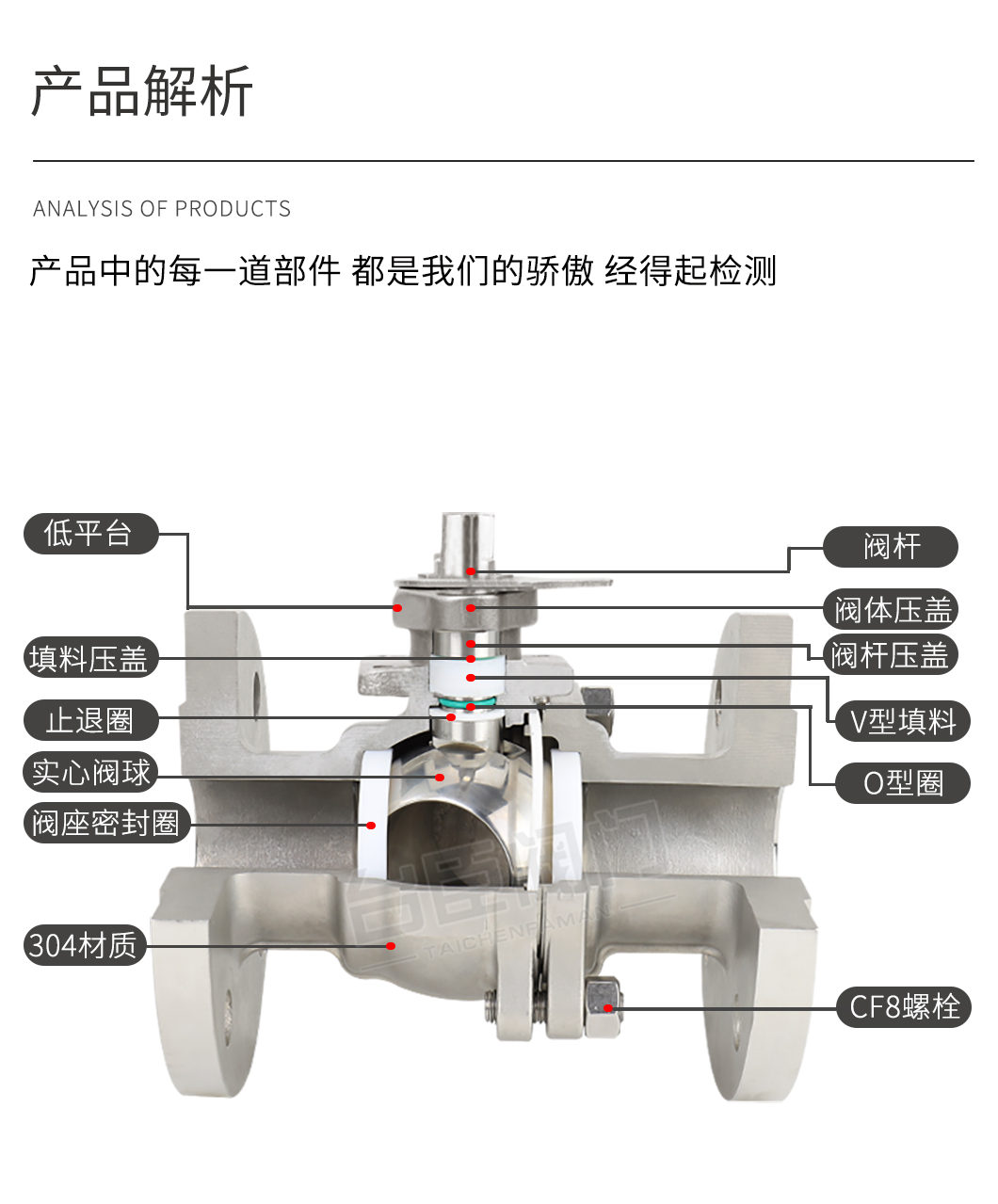 Q41F手動(dòng)法蘭球閥產(chǎn)品解析 Q41F手動(dòng)法蘭球閥產(chǎn)品解析