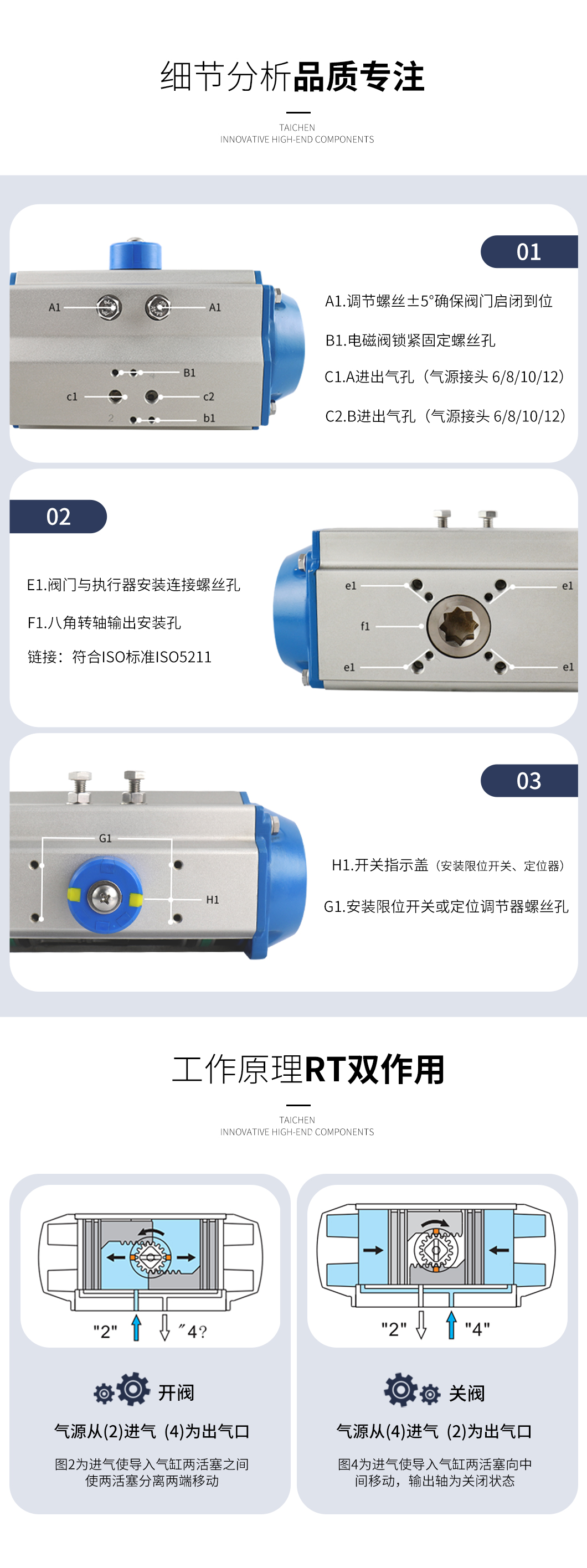 RT雙作用執(zhí)行器細節(jié)分析 RT雙作用執(zhí)行器細節(jié)分析