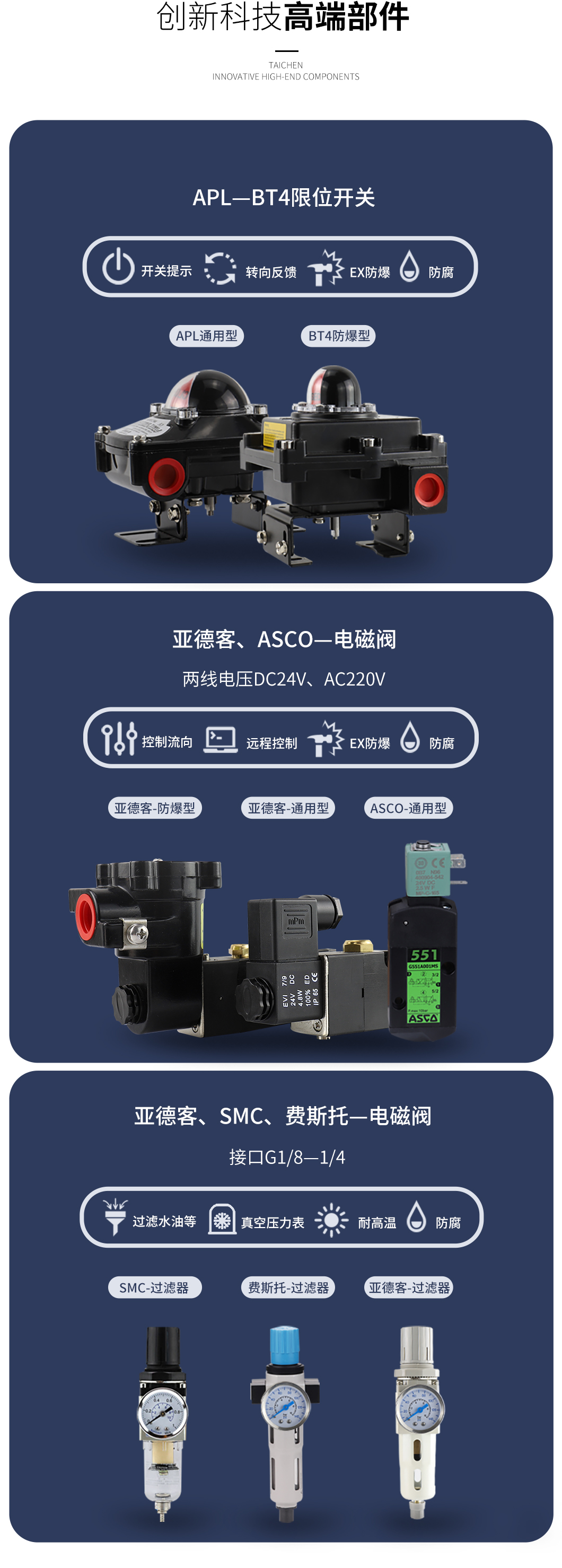 Q641F氣動不銹鋼球閥配件 Q641F氣動不銹鋼球閥配件