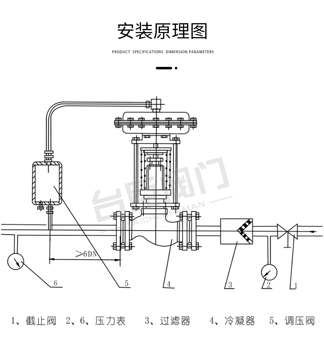 ZZYP自力式壓力調(diào)節(jié)閥安裝原理圖 ZZYP自力式壓力調(diào)節(jié)閥安裝原理圖