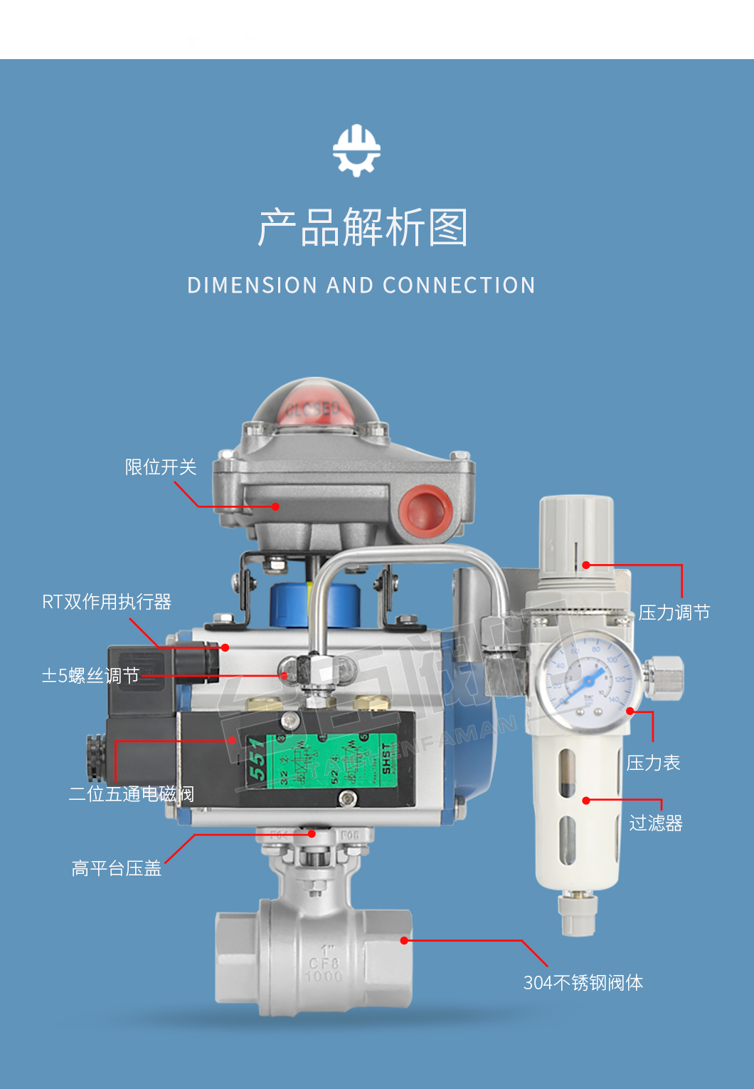 Q611F氣動(dòng)內(nèi)螺紋球閥解剖圖 Q611F氣動(dòng)內(nèi)螺紋球閥解剖圖