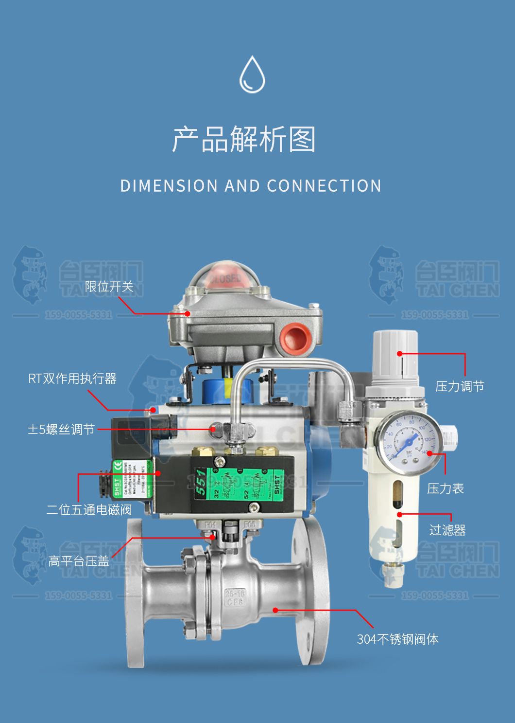 Q641F氣動法蘭球閥解剖圖