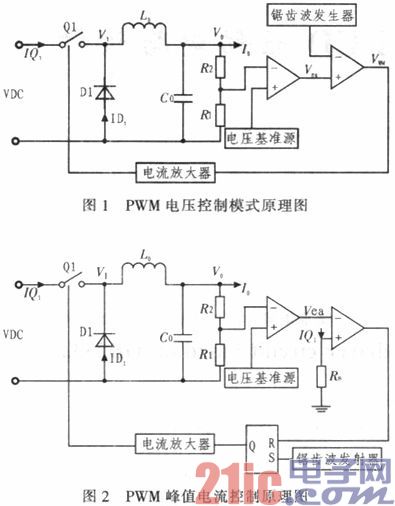 基于OB2532的原邊反饋【LED凈化燈】驅(qū)動(dòng)電路設(shè)計(jì) 基于OB2532的原邊反饋【LED凈化燈】驅(qū)動(dòng)電路設(shè)計(jì)